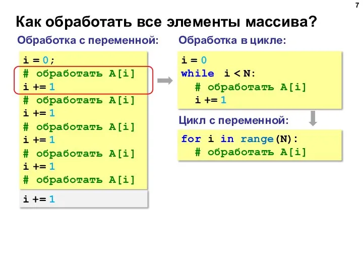 Как обработать все элементы массива? Обработка с переменной: i = 0; #