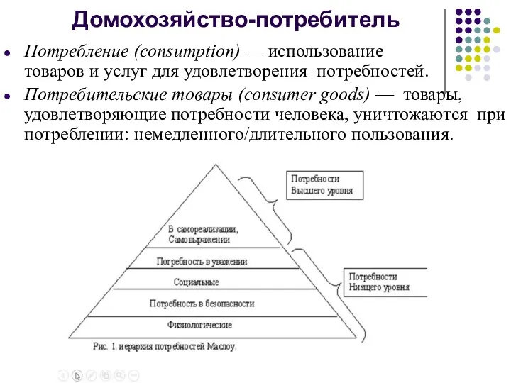 Домохозяйство-потребитель Потребление (consumption) — использование товаров и услуг для удовлетворения потребностей. Потребительские