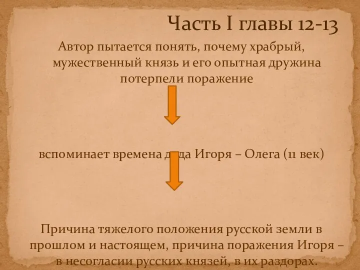 Автор пытается понять, почему храбрый, мужественный князь и его опытная дружина потерпели