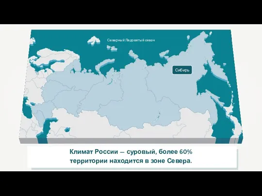 Сибирь Северный Ледовитый океан Климат России — суровый, более 60% территории находится в зоне Севера.