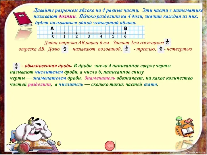 Давайте разрежем яблоко на 4 равные части. Эти части в математике называют