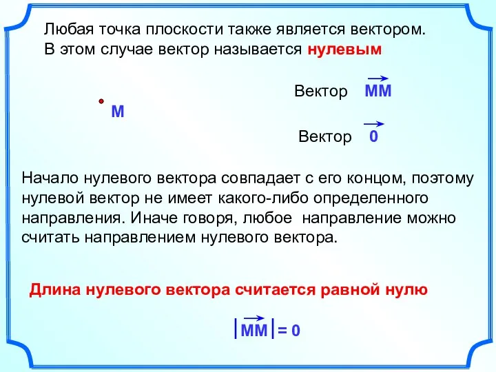 Любая точка плоскости также является вектором. В этом случае вектор называется нулевым