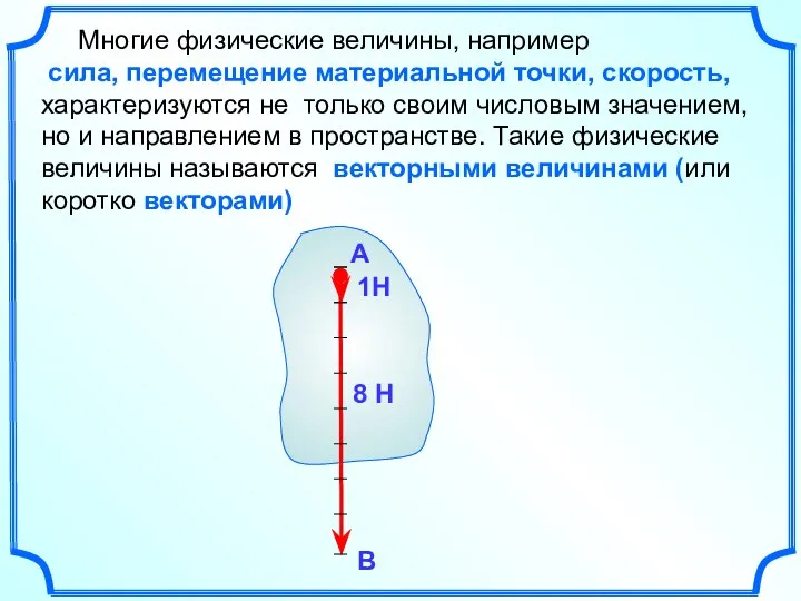 Многие физические величины, например сила, перемещение материальной точки, скорость, характеризуются не только