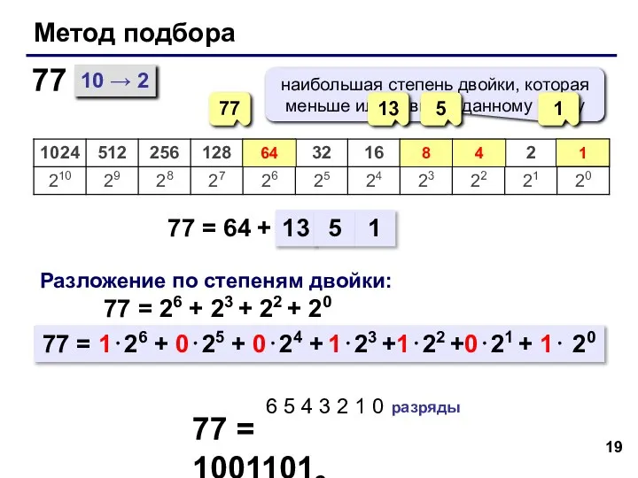 Метод подбора 10 → 2 77 = 64 + 77 77 64