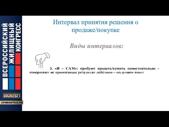 Интервал принятия решения о продаже/покупке Виды интервалов: