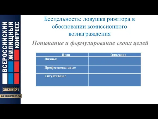 Бесцельность: ловушка риэлтора в обосновании комиссионного вознаграждения Понимание и формулирование своих целей