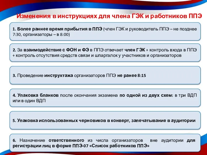 1. Более раннее время прибытия в ППЭ (член ГЭК и руководитель ППЭ