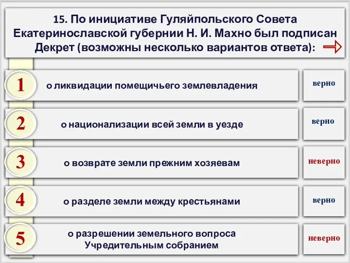 15. По инициативе Гуляйпольского Совета Екатеринославской губернии Н. И. Махно был подписан