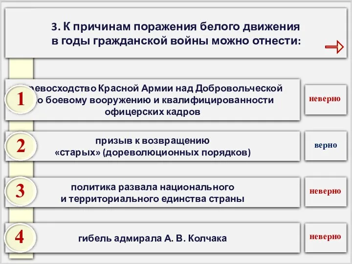 3. К причинам поражения белого движения в годы гражданской войны можно отнести: