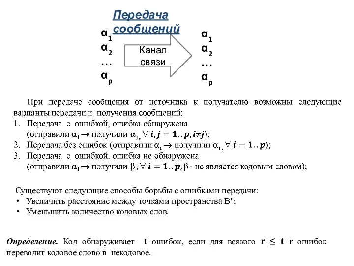 α1 α2 … αp Канал связи α1 α2 … αp Передача сообщений