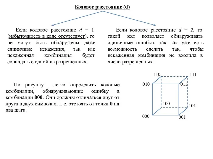 Кодовое расстояние (d) Если кодовое расстояние d = 1 (избыточность в коде