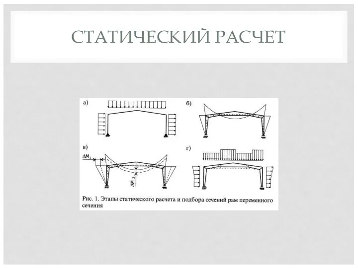 СТАТИЧЕСКИЙ РАСЧЕТ