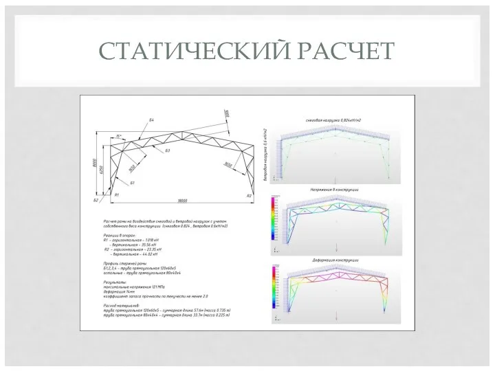 СТАТИЧЕСКИЙ РАСЧЕТ