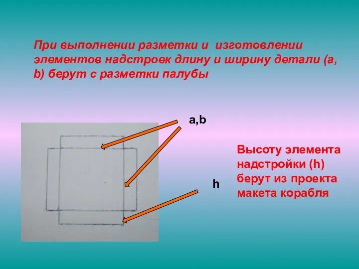 При выполнении разметки и изготовлении элементов надстроек длину и ширину детали (a,