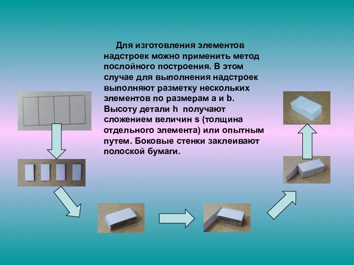 Для изготовления элементов надстроек можно применить метод послойного построения. В этом случае