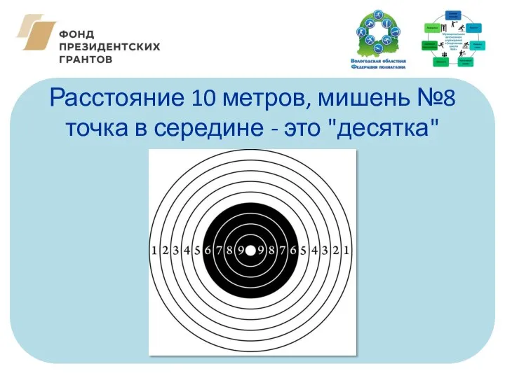 Расстояние 10 метров, мишень №8 точка в середине - это "десятка"