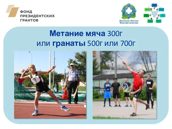 Метание мяча 300г или гранаты 500г или 700г