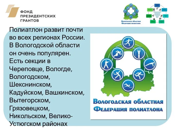 Полиатлон развит почти во всех регионах России. В Вологодской области он очень