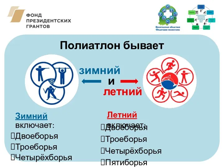 Зимний включает: Двоеборья Троеборья Четырёхборья Полиатлон бывает Летний включает: Двоеборья Троеборья Четырёхборья