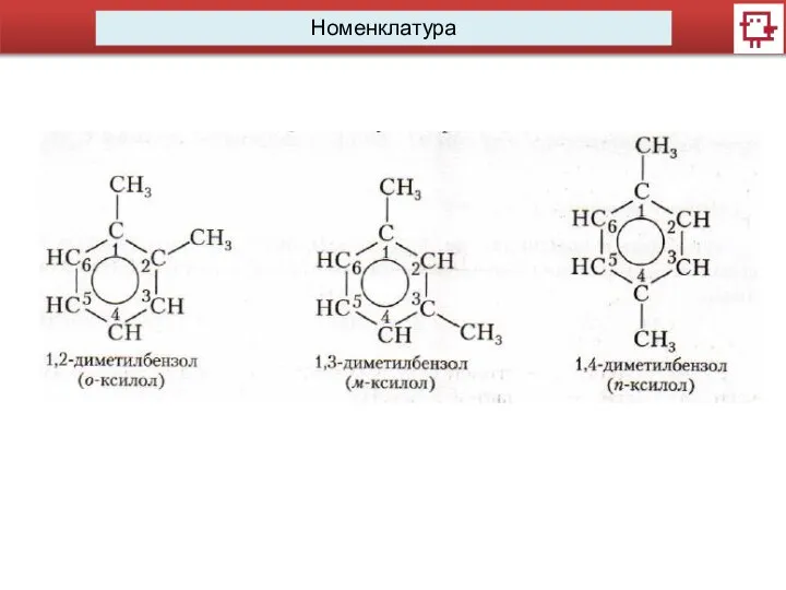 Номенклатура