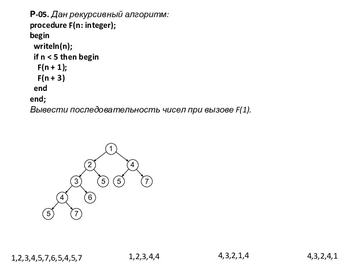 Р-05. Дан рекурсивный алгоритм: procedure F(n: integer); begin writeln(n); if n F(n