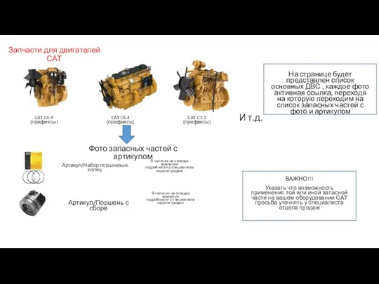 Запчасти для двигателей САТ CAT C4.4 (префиксы) CAT C6.4 (префиксы) CAT C7.1