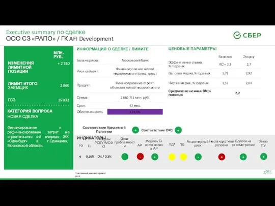 Executive summary по сделке ООО СЗ «РАПО» / ГК AFI Development ИЗМЕНЕНИЯ