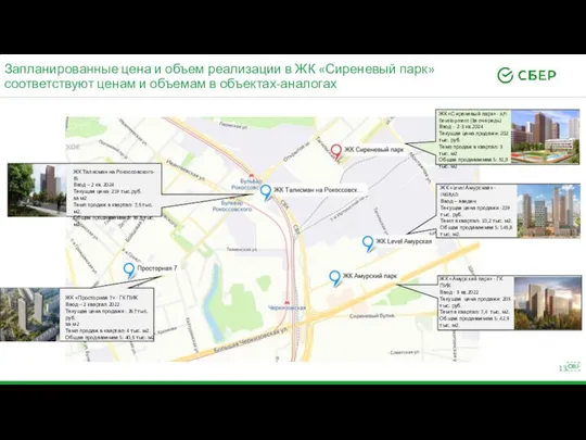 Запланированные цена и объем реализации в ЖК «Сиреневый парк» соответствуют ценам и объемам в объектах-аналогах
