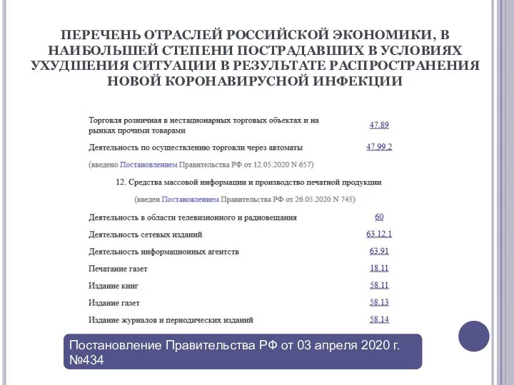 ПЕРЕЧЕНЬ ОТРАСЛЕЙ РОССИЙСКОЙ ЭКОНОМИКИ, В НАИБОЛЬШЕЙ СТЕПЕНИ ПОСТРАДАВШИХ В УСЛОВИЯХ УХУДШЕНИЯ СИТУАЦИИ