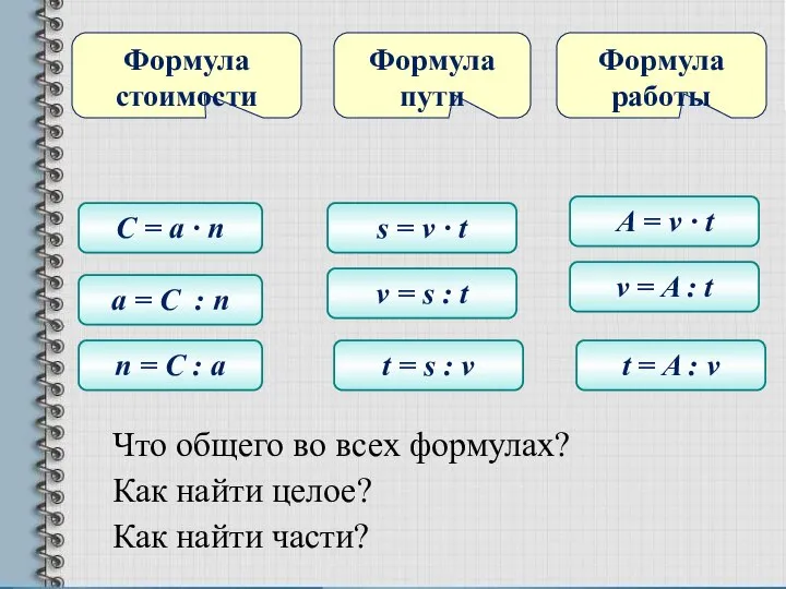 C = a ∙ n s = v ∙ t Формула пути