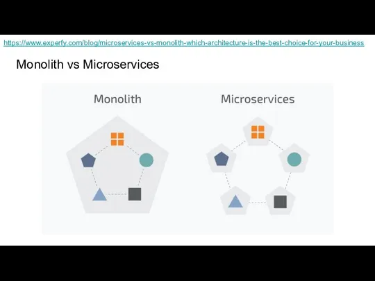 Monolith vs Microservices https://www.experfy.com/blog/microservices-vs-monolith-which-architecture-is-the-best-choice-for-your-business