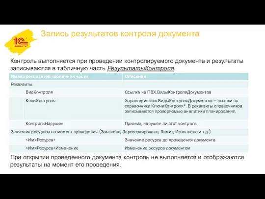 Запись результатов контроля документа Контроль выполняется при проведении контролируемого документа и результаты