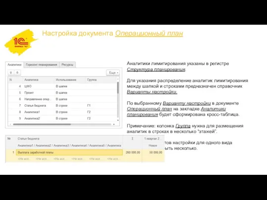 Настройка документа Операционный план Аналитики лимитирования указаны в регистре Структура планирования. Для