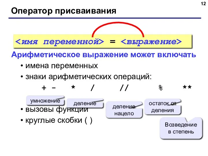 Оператор присваивания Арифметическое выражение может включать имена переменных знаки арифметических операций: +