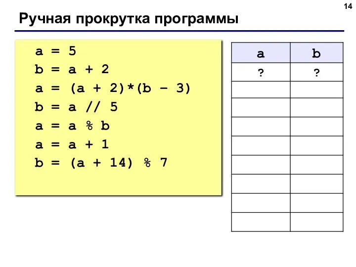 Ручная прокрутка программы a = 5 b = a + 2 a
