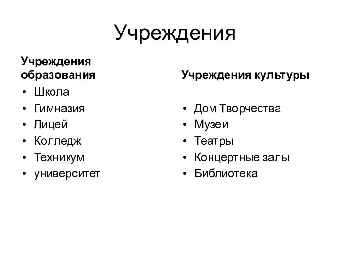 Учреждения Учреждения образования Школа Гимназия Лицей Колледж Техникум университет Учреждения культуры Дом