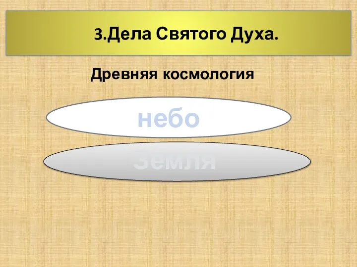 3.Дела Святого Духа. Древняя космология небо Земля