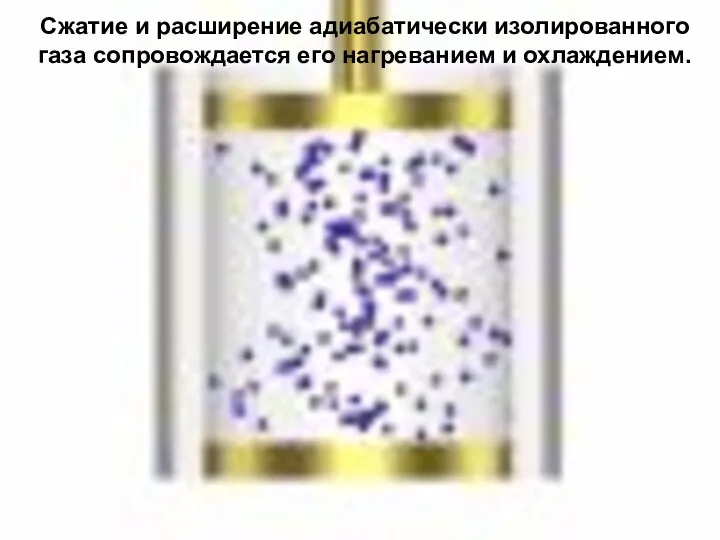 Сжатие и расширение адиабатически изолированного газа сопровождается его нагреванием и охлаждением.