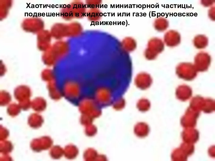 Хаотическое движение миниатюрной частицы, подвешенной в жидкости или газе (Броуновское движение).