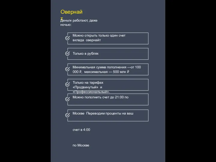 5 из 26 Овернайт Можно открыть только один счет вклада овернайт Только