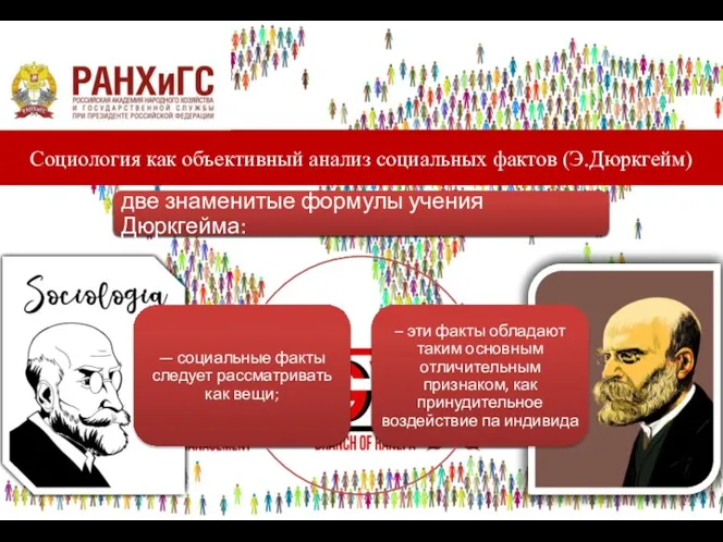 Социология как объективный анализ социальных фактов (Э.Дюркгейм)