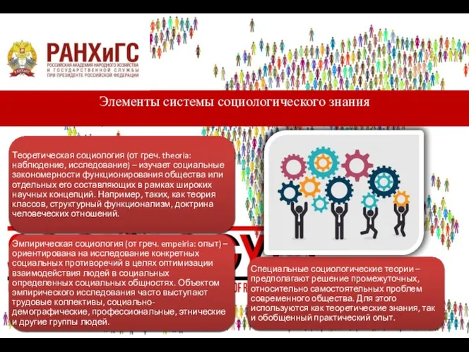 Элементы системы социологического знания