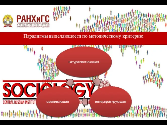 Парадигмы выделяющееся по методическому критерию