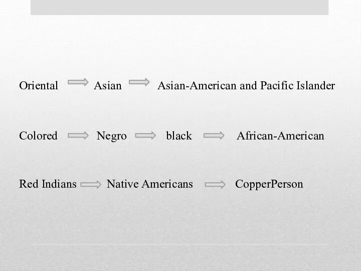 Oriental Asian Asian-American and Pacific Islander Colored Negro black African-American Red Indians Native Americans CopperPerson