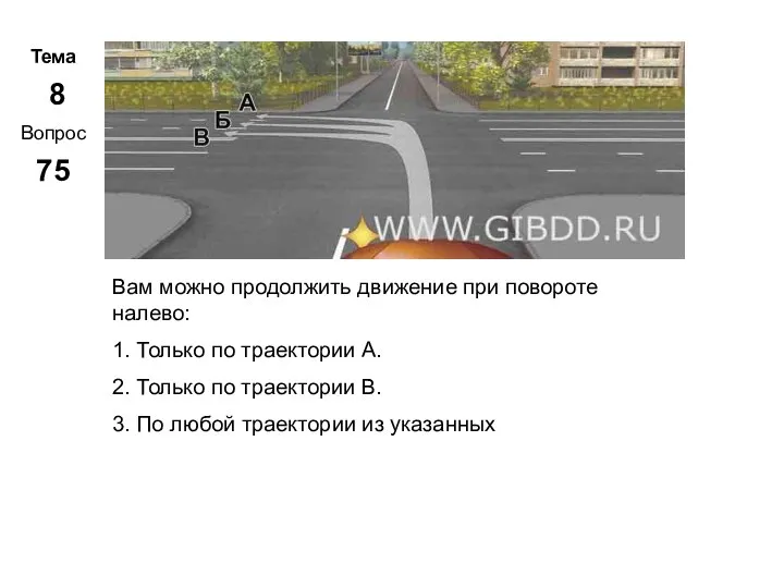 Тема 8 Вопрос 75 Метар. Панченко Вам можно продолжить движение при повороте