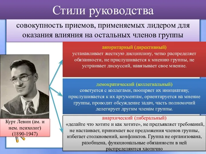 Стили руководства совокупность приемов, применяемых лидером для оказания влияния на остальных членов