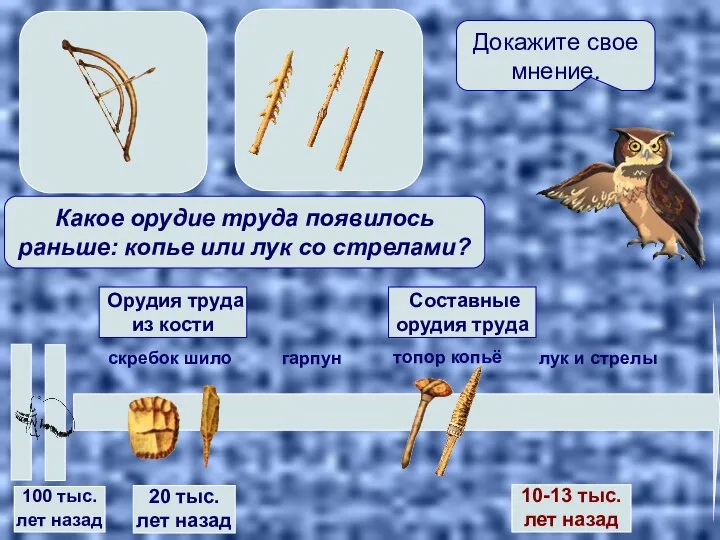 100 тыс. лет назад 20 тыс. лет назад топор копьё Орудия труда