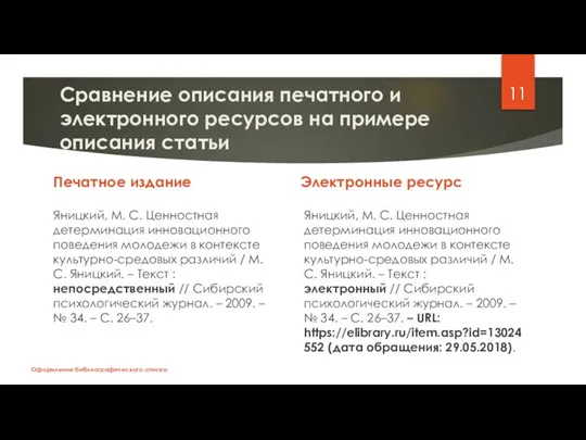 Сравнение описания печатного и электронного ресурсов на примере описания статьи Печатное издание