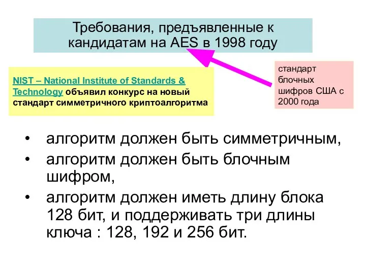 алгоритм должен быть симметричным, алгоритм должен быть блочным шифром, алгоритм должен иметь