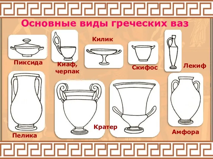 Основные виды греческих ваз